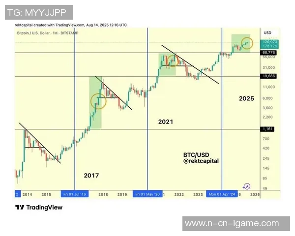 庞磊在足球领域的成长历程与未来发展展望分析 庞磊在足球领域的成长历程与未来发展展望分析
